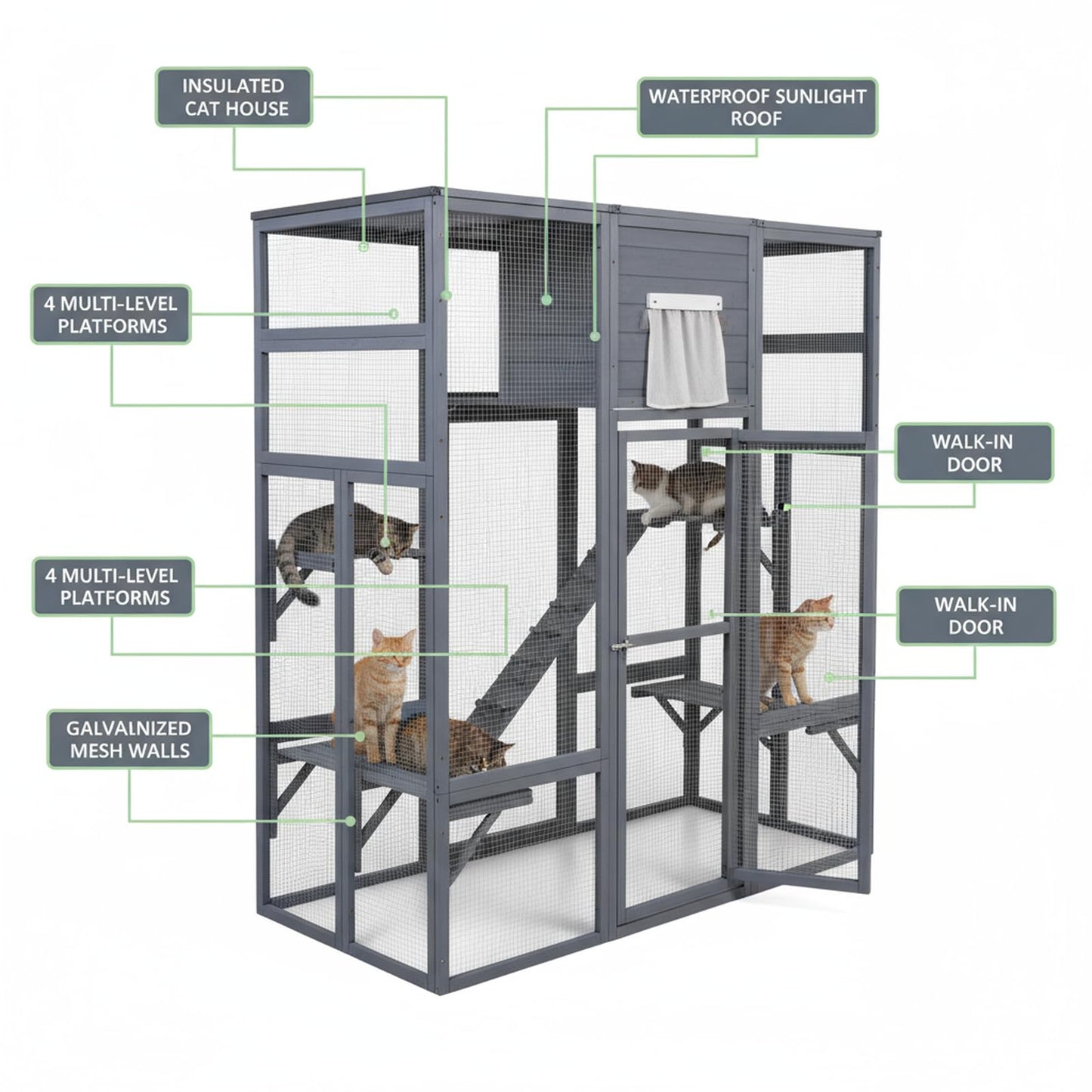 Extra-Large Outdoor Cat Catio with Insulated Condo – Galvanized Mesh, Waterproof Roof + Rain Cover (3+ Cats)