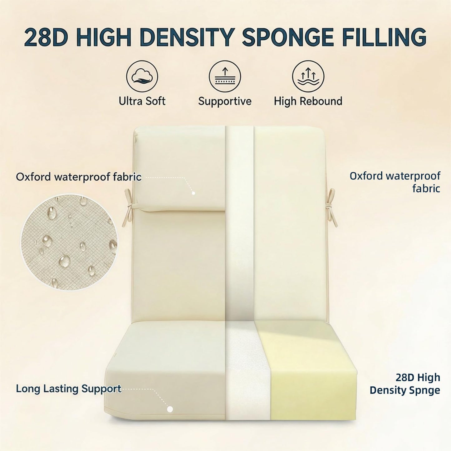 High Back Patio Chair Cushions Set of 4 | Waterproof & Fade-Resistant Outdoor Seat Cushions with Removable Cover, 22"x21"x21.3"