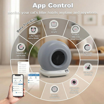 Self-Cleaning Cat Litter Box – App Control & Auto-Stop Safety