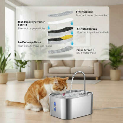 Stainless Steel Cat Water Fountain – 2.6L Capacity with Dual Filtration, Ultra Quiet Pump & Visible Water Level for Pets and Small Animals