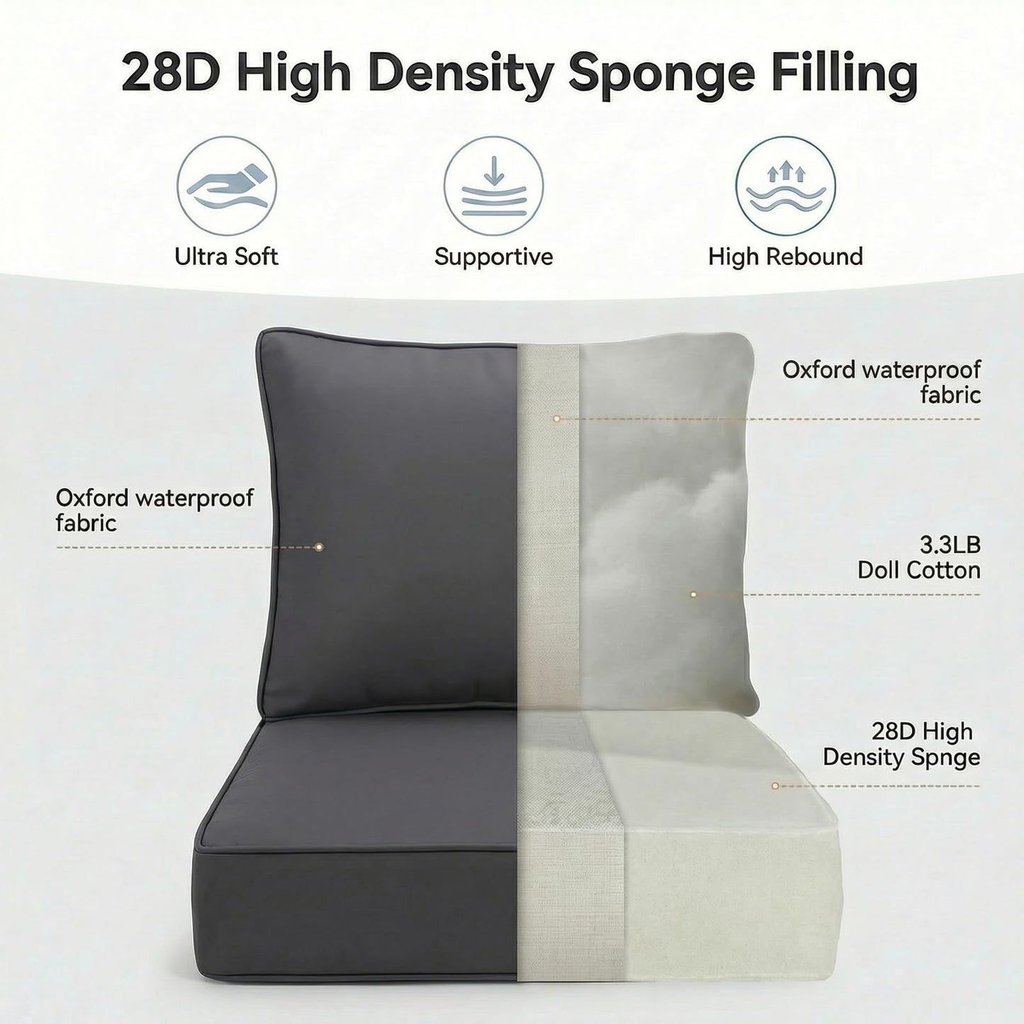 Deep Seat Patio Chair Cushion Set with Ties – Waterproof Oxford, 4.7 in High-Density Foam