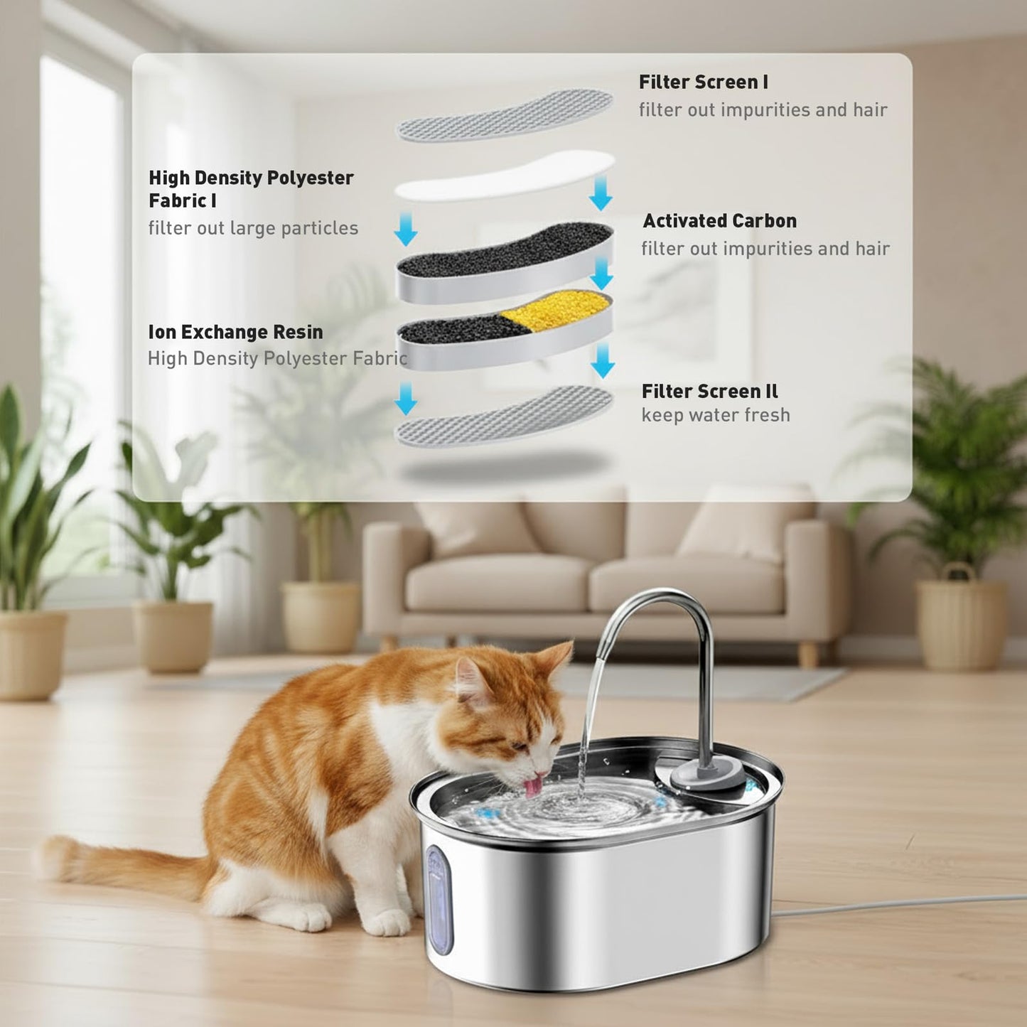 Stainless Steel Cat Water Fountain – 3L Dual Filtration & Ultra-Quiet Pump